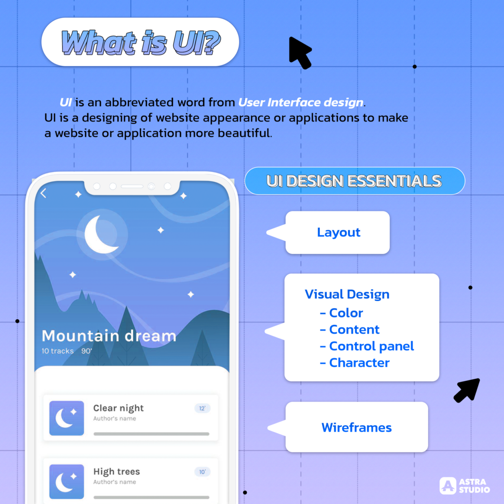 What is UI?