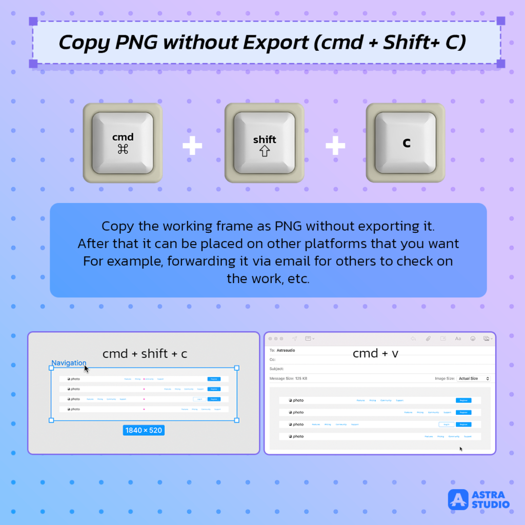 Copy PNG without Export (cmd + Shift+ C)